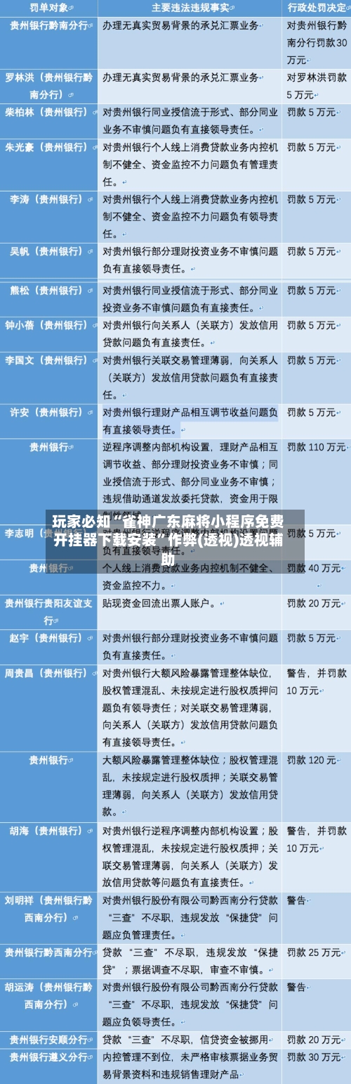 玩家必知“雀神广东麻将小程序免费开挂器下载安装”作弊(透视)透视辅助
