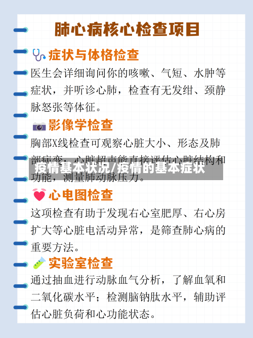 疫情基本状况/疫情的基本症状-第2张图片