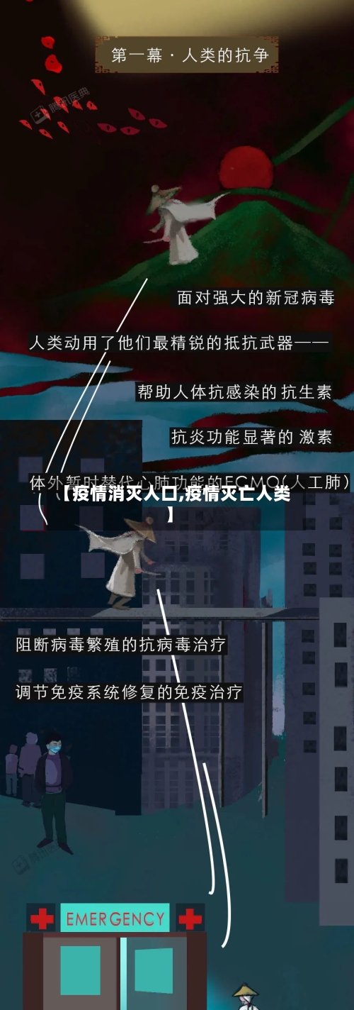 【疫情消灭人口,疫情灭亡人类】-第2张图片