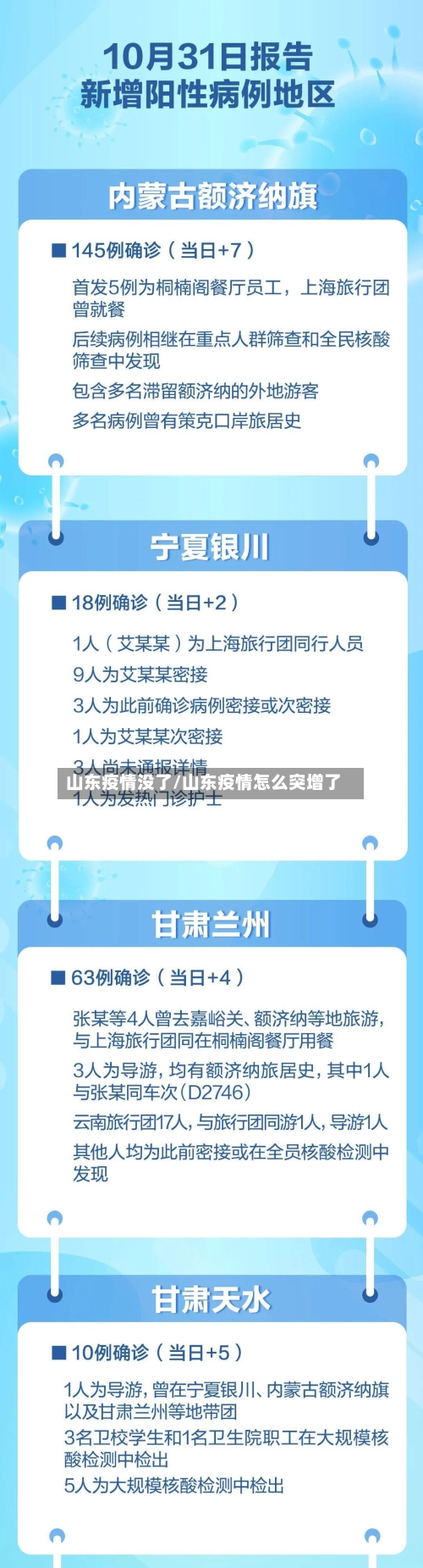 山东疫情没了/山东疫情怎么突增了-第3张图片