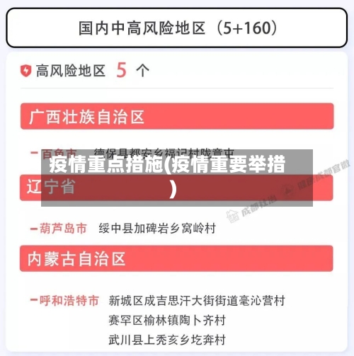 疫情重点措施(疫情重要举措)