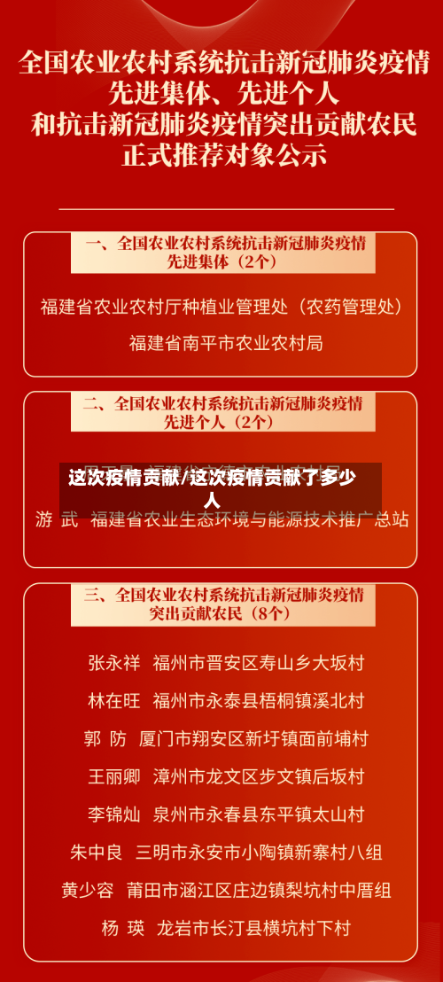 这次疫情贡献/这次疫情贡献了多少人-第2张图片