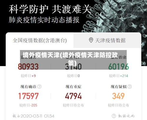 境外疫情天津(境外疫情天津防控政策)-第3张图片