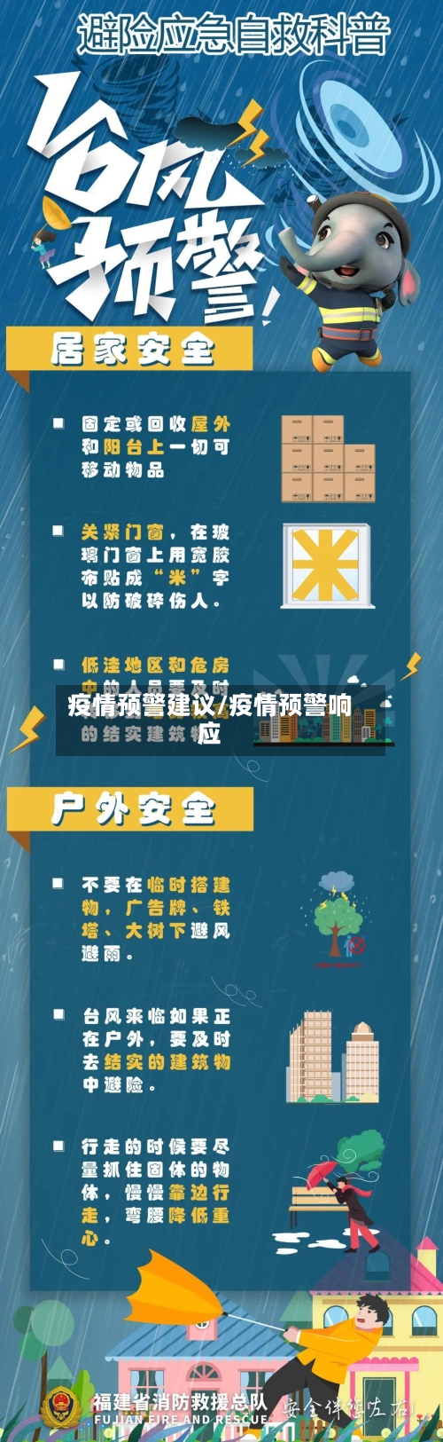 疫情预警建议/疫情预警响应