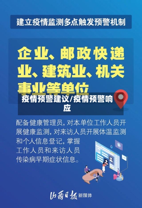 疫情预警建议/疫情预警响应-第3张图片