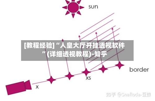 [教程经验]“人皇大厅开挂透视软件”(详细透视教程)-知乎-第1张图片