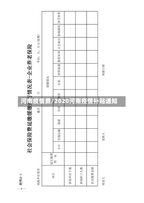 河南疫情费/2020河南疫情补贴通知