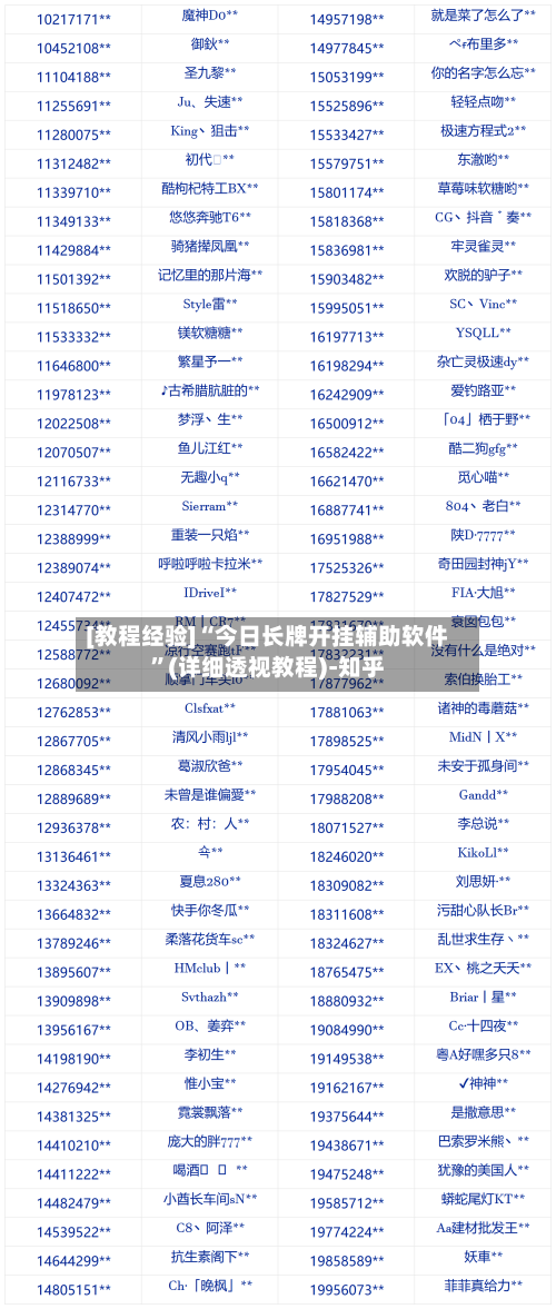 [教程经验]“今日长牌开挂辅助软件	”(详细透视教程)-知乎-第2张图片