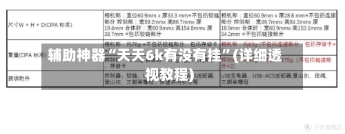 辅助神器“天天6k有没有挂”(详细透视教程)