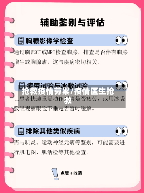 抢救疫情劳累/疫情医生抢救-第1张图片