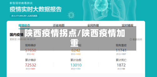 陕西疫情拐点/陕西疫情加重-第3张图片