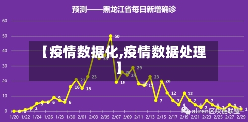 【疫情数据化,疫情数据处理】-第1张图片