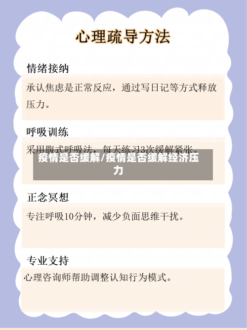 疫情是否缓解/疫情是否缓解经济压力