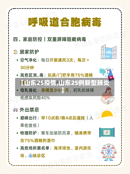 【山东25疫情,山东25例新型肺炎】