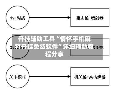 开挂辅助工具“情怀手机麻将开挂免费软件	”详细辅助教程分享-第3张图片