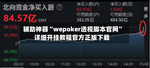 辅助神器“wepoker透视脚本官网”详细开挂教程官方正版下载