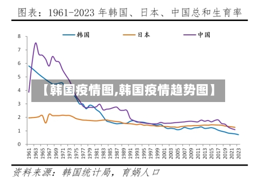【韩国疫情图,韩国疫情趋势图】