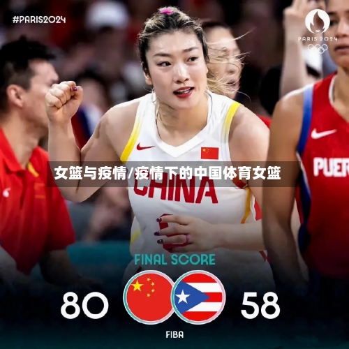 女篮与疫情/疫情下的中国体育女篮