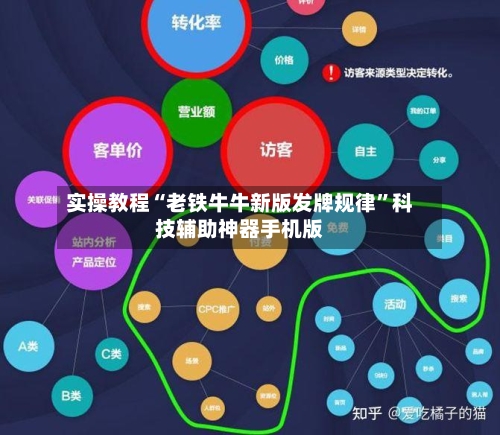 实操教程“老铁牛牛新版发牌规律”科技辅助神器手机版