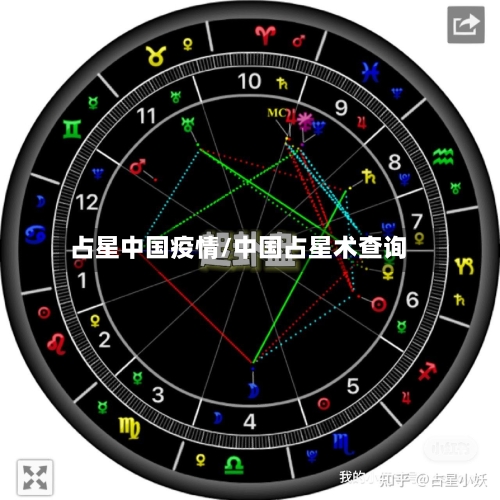 占星中国疫情/中国占星术查询-第1张图片