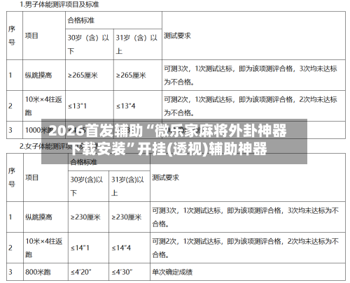 2026首发辅助“微乐家麻将外卦神器下载安装”开挂(透视)辅助神器