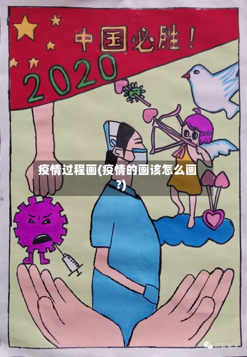 疫情过程画(疫情的画该怎么画?)