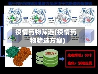 疫情药物筛选(疫情药物筛选方案)