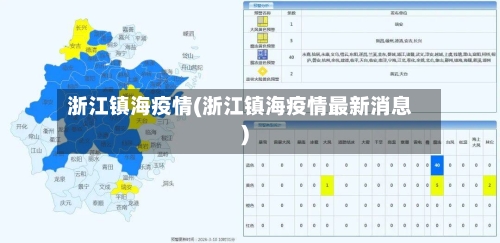 浙江镇海疫情(浙江镇海疫情最新消息)