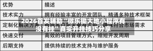 2026首发辅助“微乐锄大地小程序有没有挂”真实开挂技巧分享-第3张图片