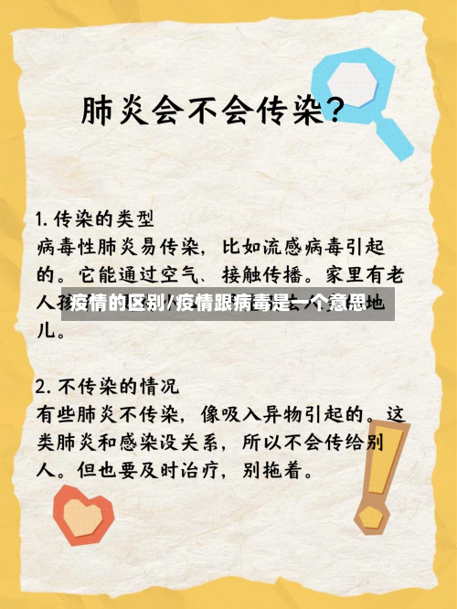 疫情的区别/疫情跟病毒是一个意思-第2张图片