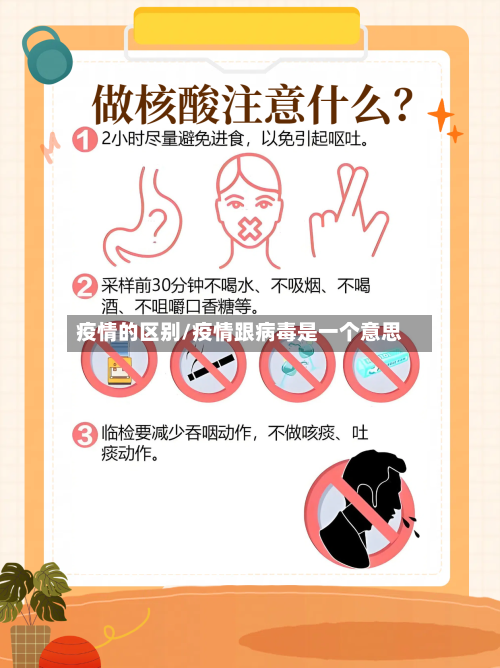 疫情的区别/疫情跟病毒是一个意思