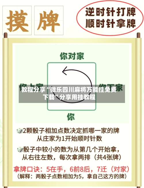 教程分享“微乐四川麻将万能挂免费下载”分享用挂教程