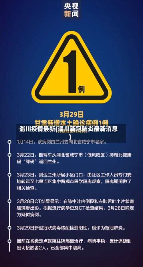 淄川疫情最新(淄川新冠肺炎最新消息)-第3张图片
