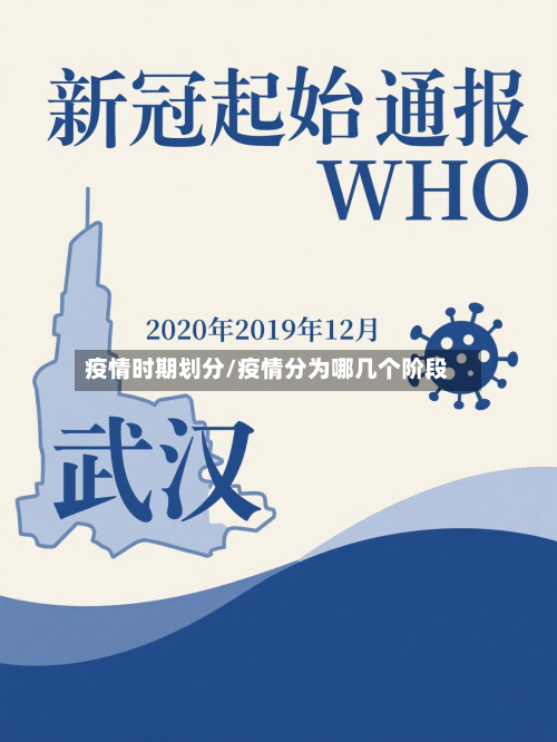 疫情时期划分/疫情分为哪几个阶段-第2张图片