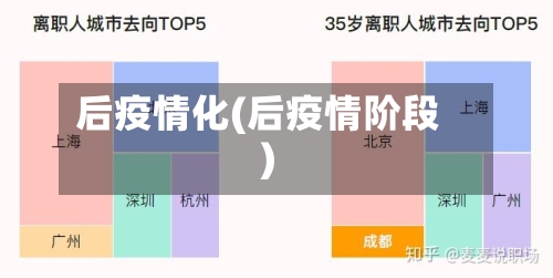 后疫情化(后疫情阶段)-第2张图片