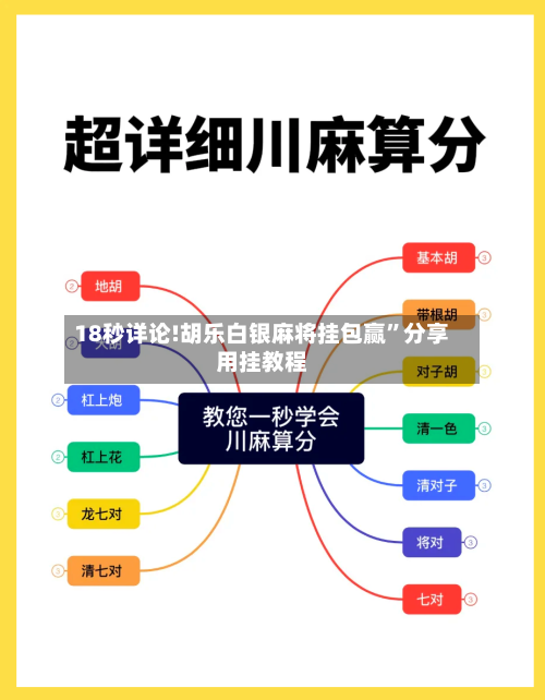 18秒详论!胡乐白银麻将挂包赢”分享用挂教程