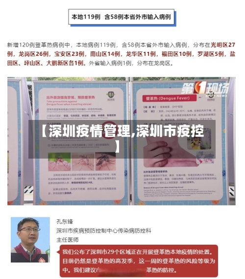 【深圳疫情管理,深圳市疫控】-第2张图片