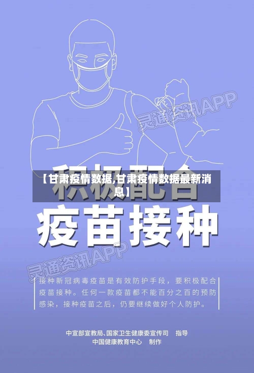 【甘肃疫情数据,甘肃疫情数据最新消息】