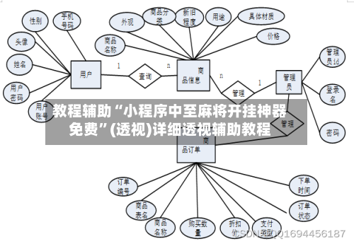 教程辅助“小程序中至麻将开挂神器免费	”(透视)详细透视辅助教程-第2张图片