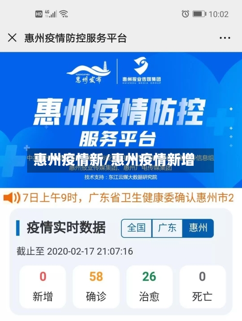 惠州疫情新/惠州疫情新增-第1张图片