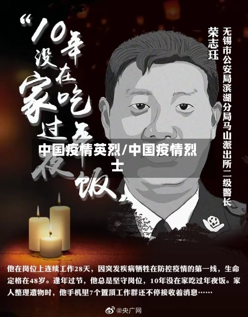 中国疫情英烈/中国疫情烈士-第2张图片