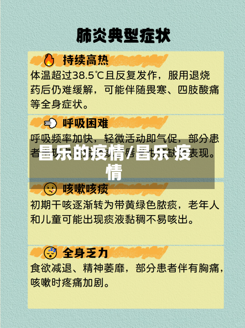 昌乐的疫情/昌乐 疫情