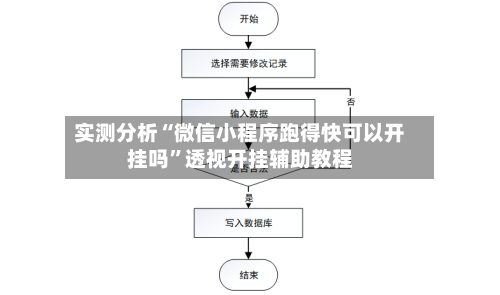 实测分析“微信小程序跑得快可以开挂吗”透视开挂辅助教程-第1张图片