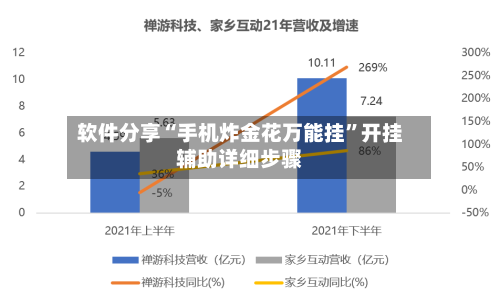 软件分享“手机炸金花万能挂”开挂辅助详细步骤