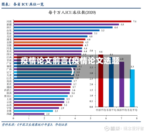 疫情论文前言(疫情论文选题)-第3张图片