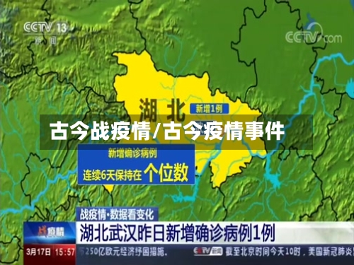古今战疫情/古今疫情事件