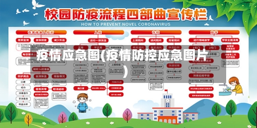 疫情应急图(疫情防控应急图片)-第2张图片