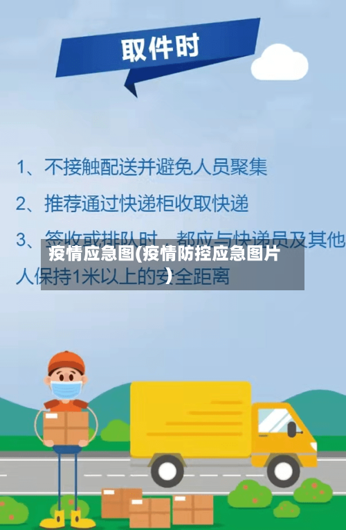 疫情应急图(疫情防控应急图片)-第1张图片