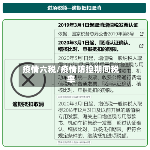 疫情六税/疫情防控期间税率