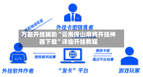 万能开挂辅助“云南保山麻将开挂神器下载	”详细开挂教程-第2张图片
